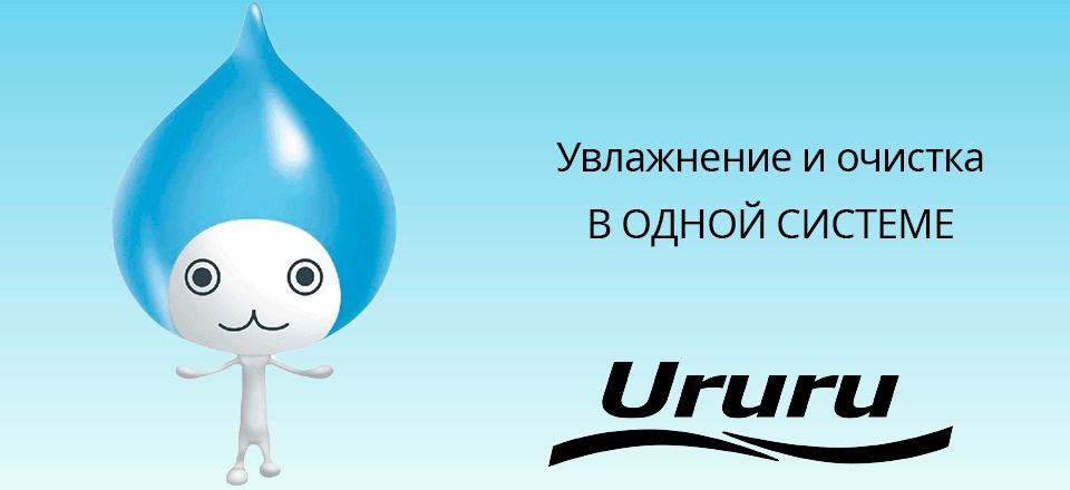 Daikin MCK75J URURU технология URURU