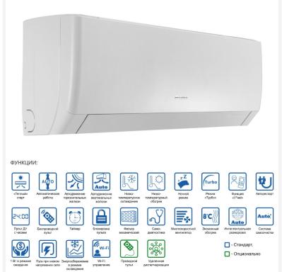 Кондиционер Gree Pular Inverter R32  GWH12AGBXB-K6DNA4C