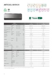 Кондиционер LG ECO S12EQR