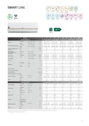 Кондиционер LG ECO S12EQR