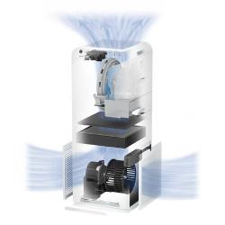 Очиститель увлажнитель воздуха Daikin MCK55WVM
