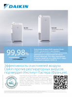 Очистители воздуха Daikin MC55W