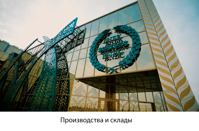 Производства и склады