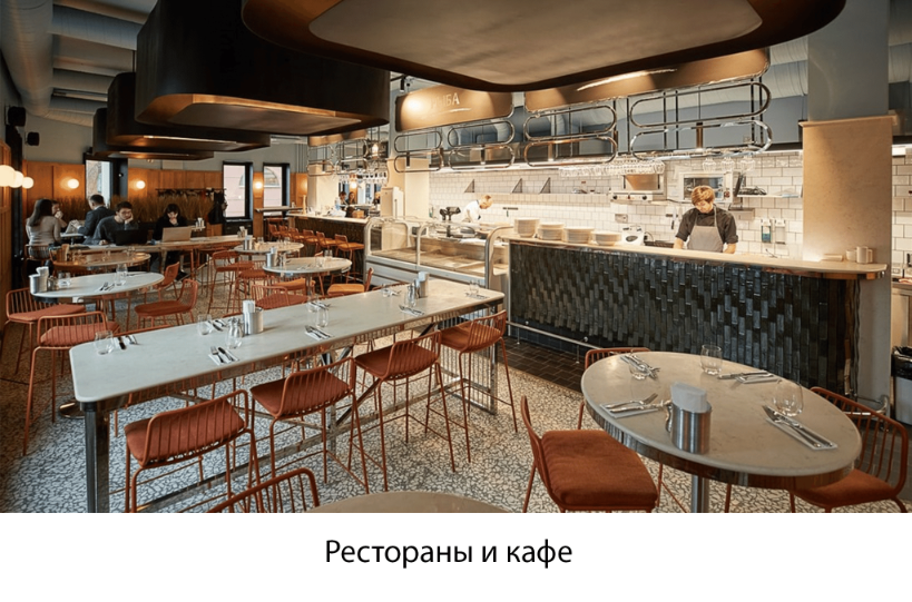 рестораны и кафе